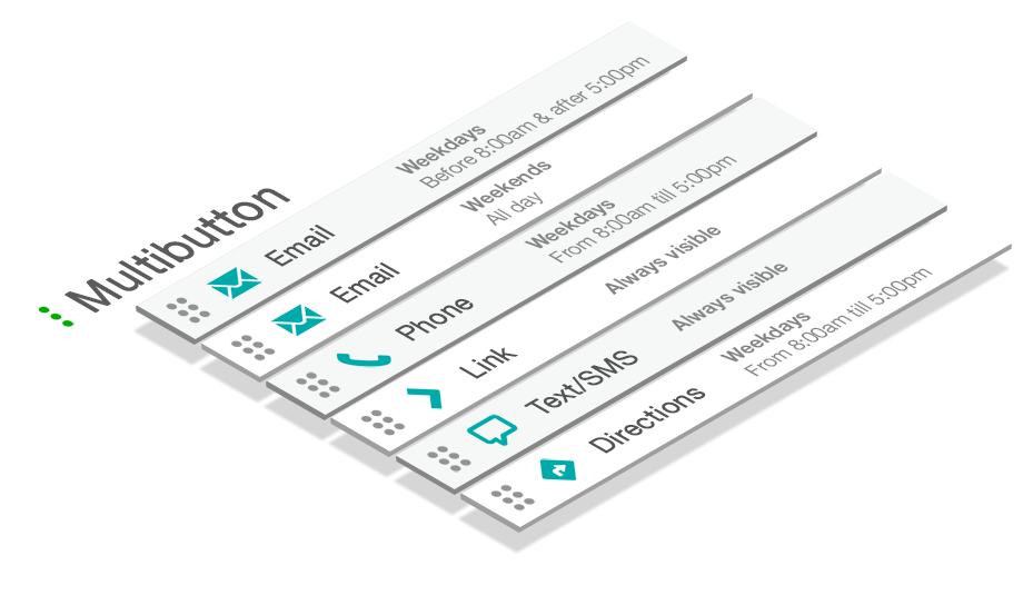 Scheduling the individual actions of the multi action button with NowButtons