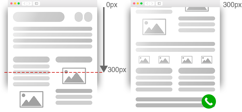 Visual representation of a browser with 0 pixels scrolled and 300 pixels scrolled.